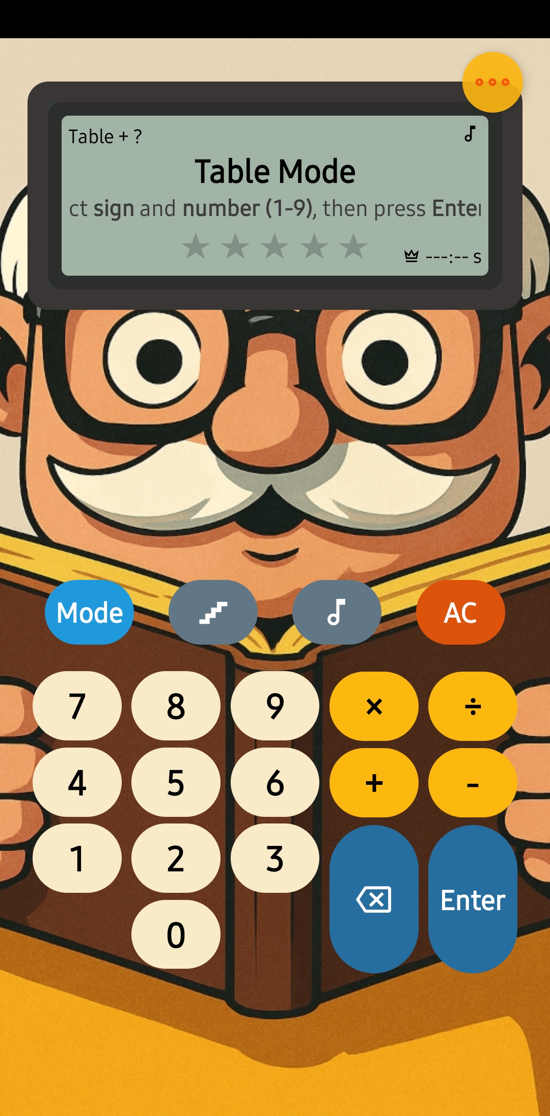 Mode Tables — Papimathic
